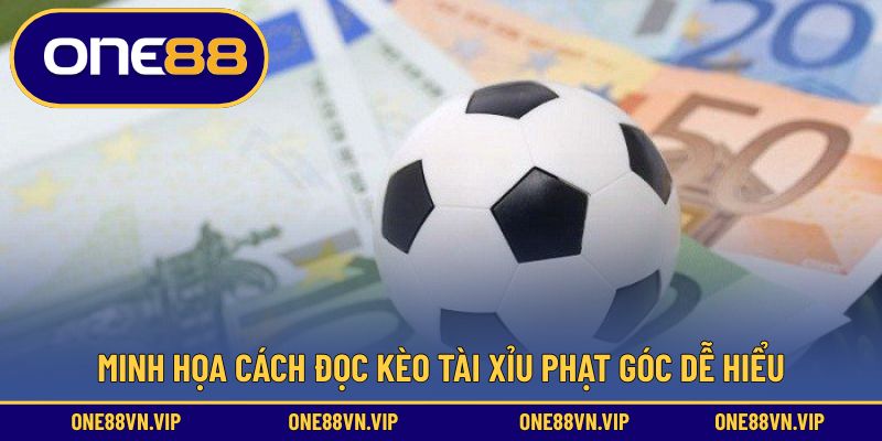 Minh họa cách đọc kèo tài xỉu phạt góc dễ hiểu