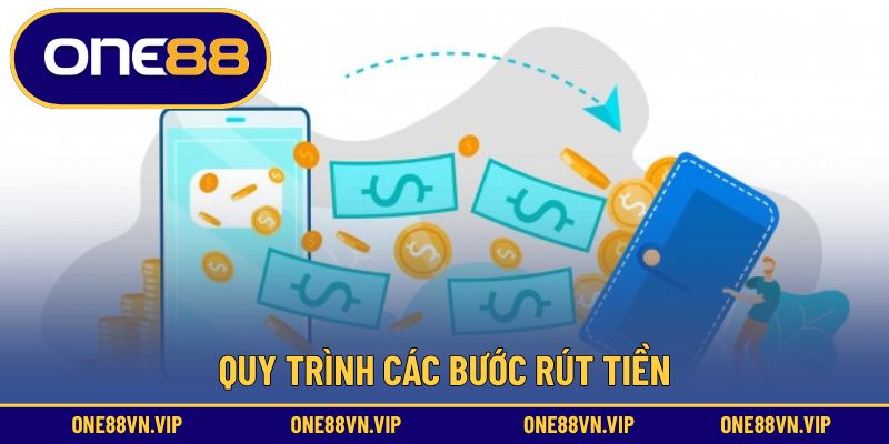 Cập nhật các bước tiến hành giao dịch