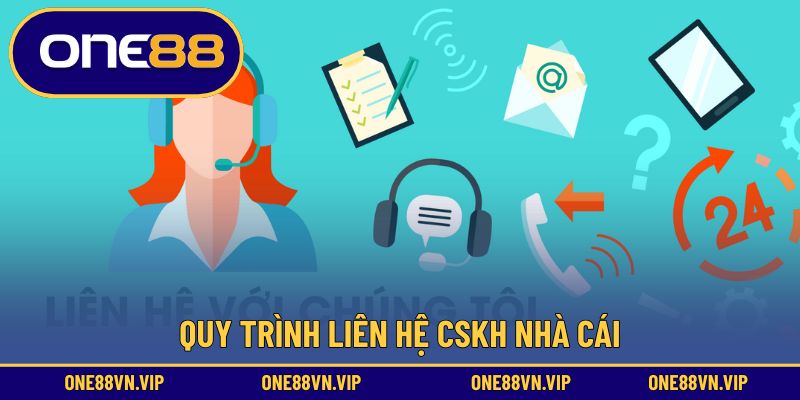 Cách để liên hệ nhanh chóng nhất