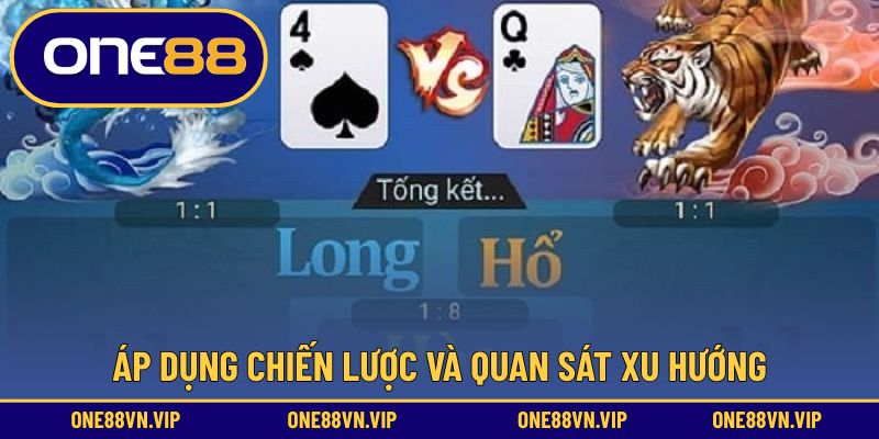 Áp dụng chiến lược và quan sát xu hướng