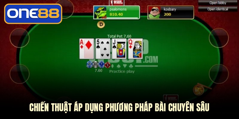 Chiến thuật áp dụng phương pháp bài chuyên sâu